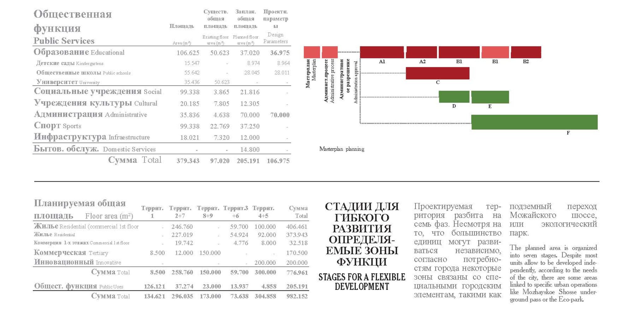 DOSSIER A3 Pagina 09