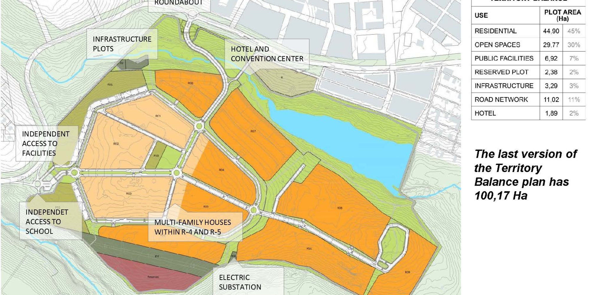 imagenes esquemas Pagina 7